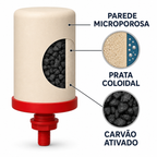 Filtro De Barro Salute 16 Litros Com 2 Velas Tripla Ação Com 2 Bóias